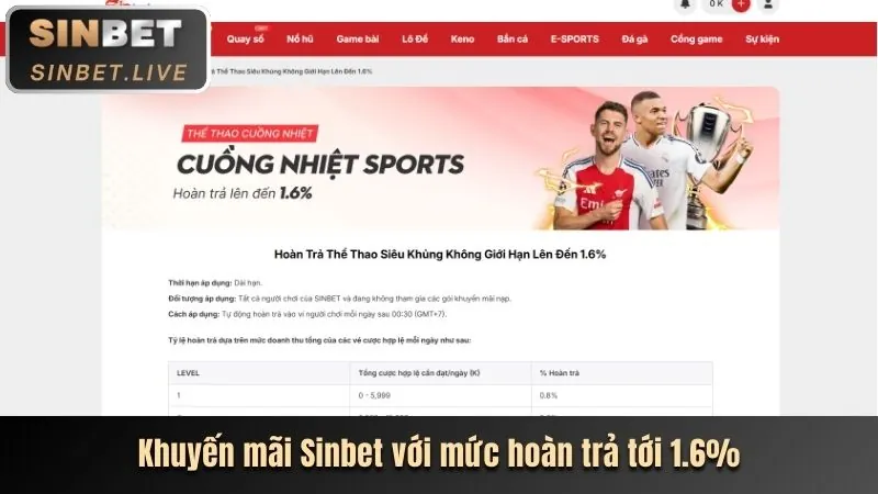 Những trò chơi nổ hũ mới ra mắt